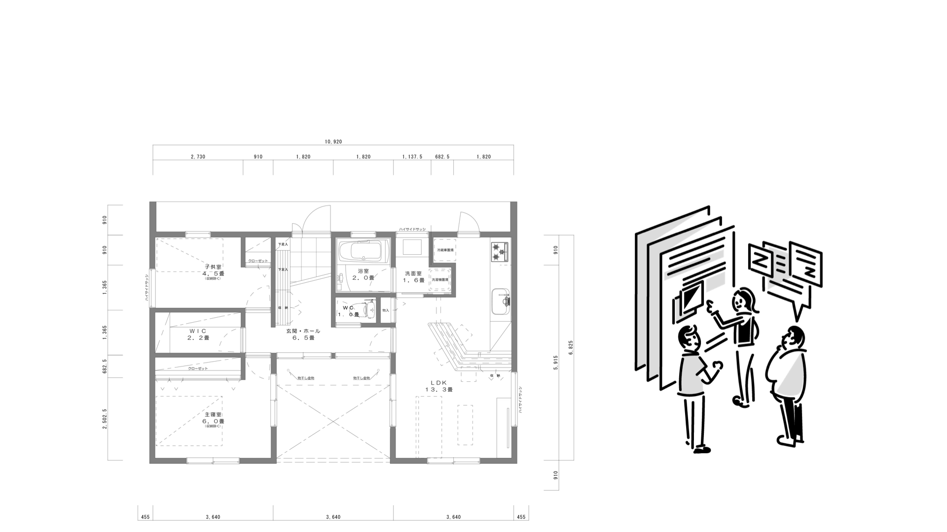 間取り図とそれを囲んで議論する3人の人物のイラスト。間取り図が共通言語として機能することを示している